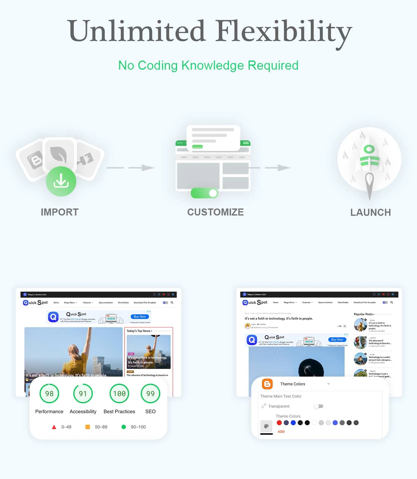 highlighted features