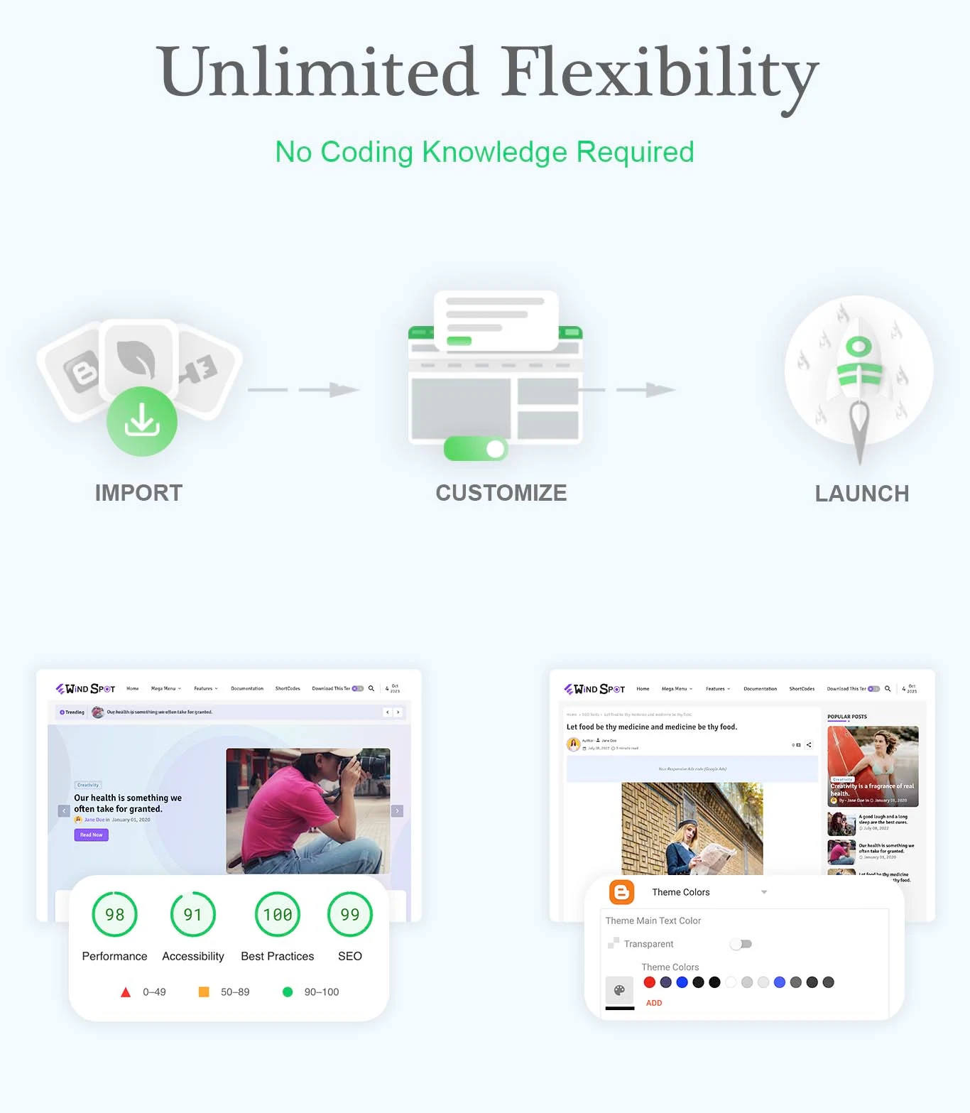 highlighted features