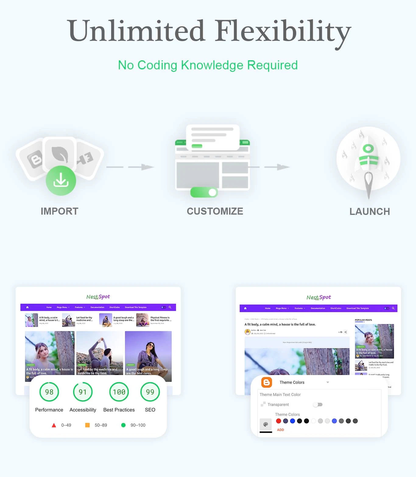 highlighted features