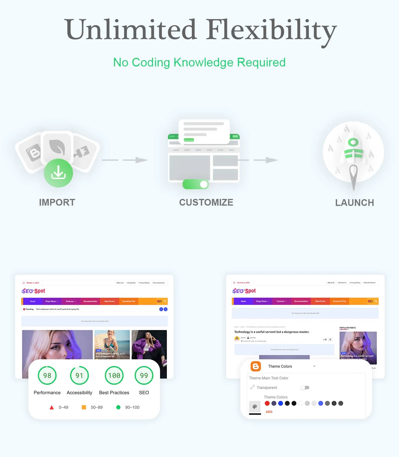 highlighted features