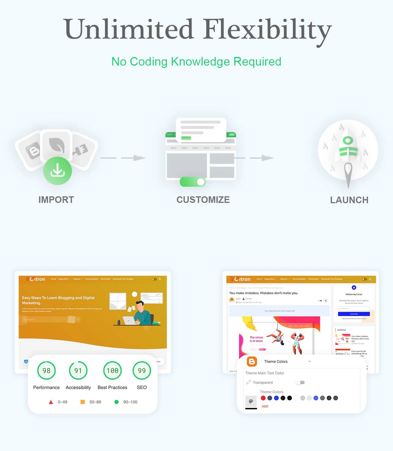 highlighted features