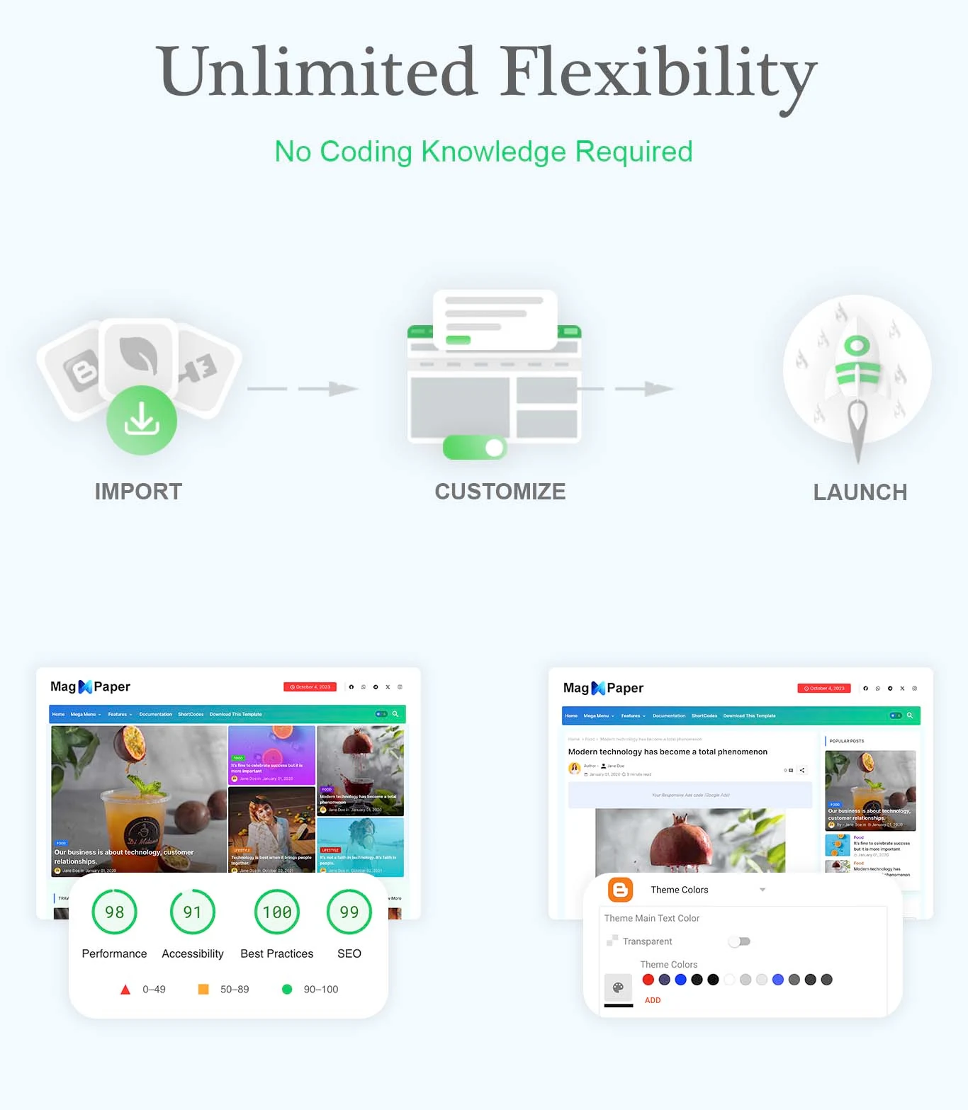highlighted features