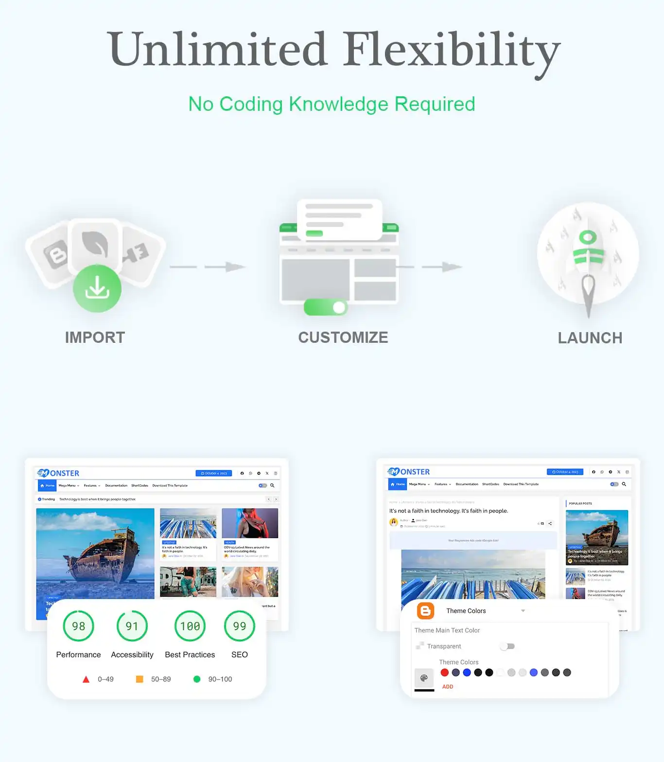 highlighted features