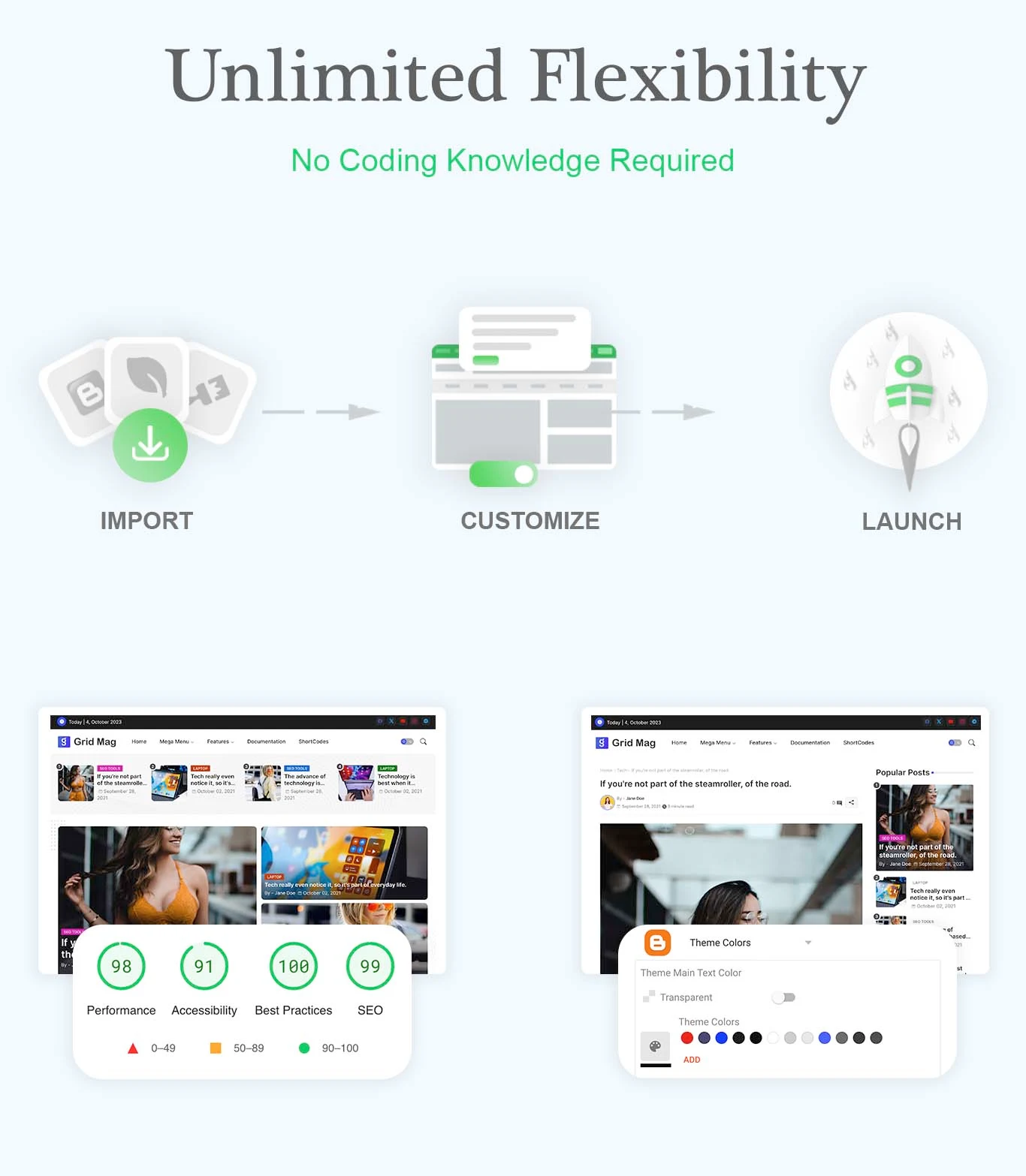 highlighted features
